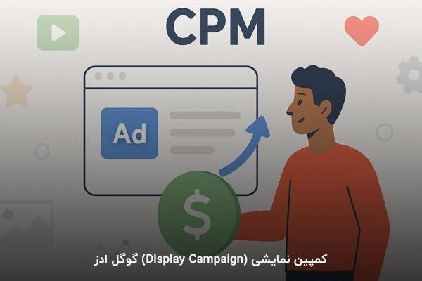کمپین نمایشی (Display Campaign) گوگل ادز