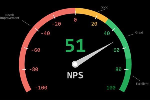شاخص NPS چیست؟