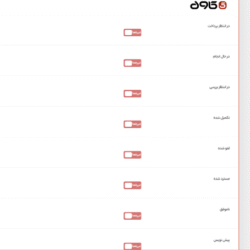 آموزش گام‌به‌گام اتصال قالب کاوه به پنل پیامکی ایران پیامک