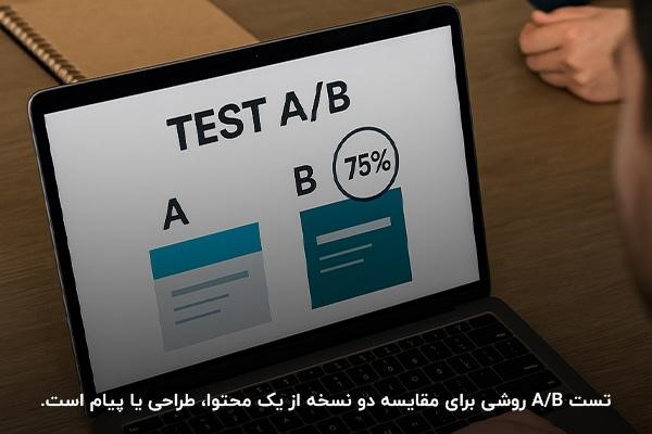بررسی اینکه a/b testing چیست و چگونه کار می‌کند