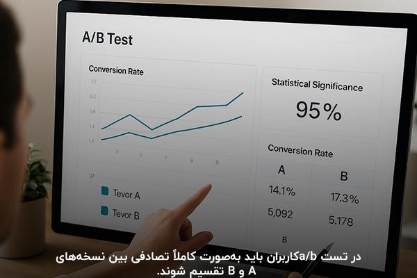 معرفی انواع ابزارهای a/b تست و کاربردهای آن‌ها