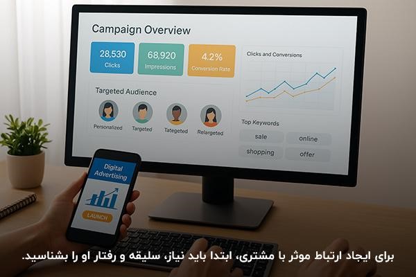 بررسی استراتژی‌های موثر بازاریابی b2c