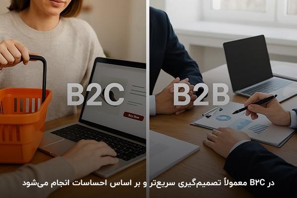 بررسی تفاوت‌های b2c و b2b در جدول 