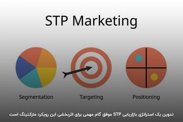 
نقش تدوین استراتژی بازاریابی STP در موفقیت 