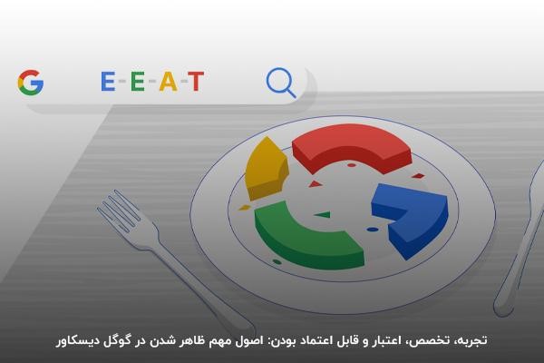 اعتمادسازی با اصول E-E-A-T برای دیده شدن در گوگل دیسکاوری
