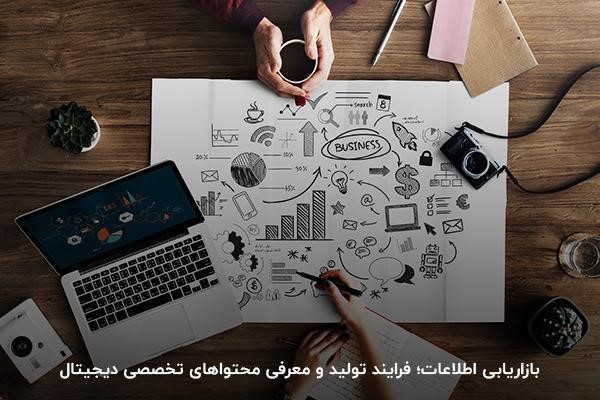 بازاریابی اطلاعات فرایند تولید و معرفی محتواهای تخصصی دیجیتال