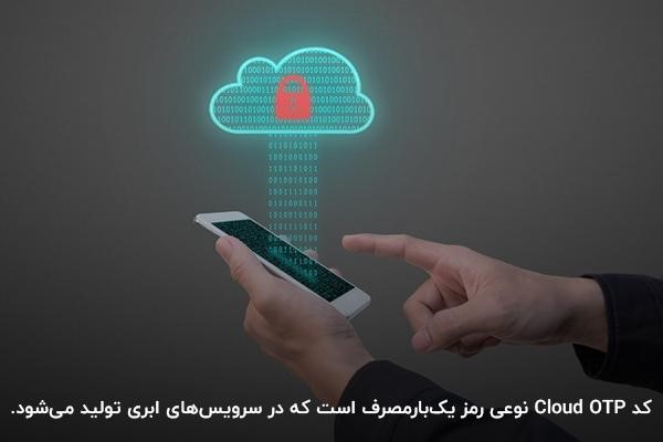 تصویر انتزاعی از انتقال داده‌های امن بین گوشی موبایل و سرویس ابری
