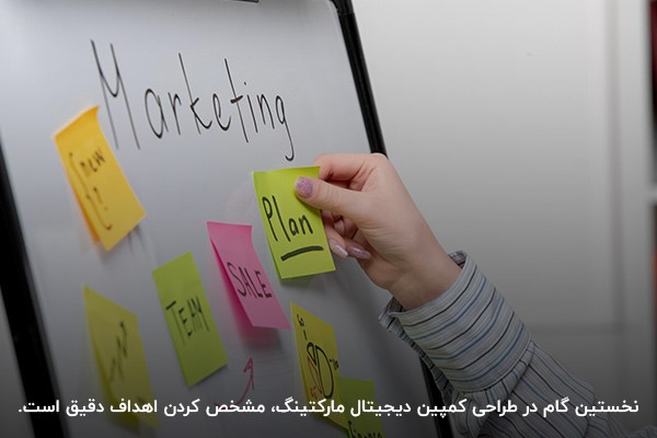 نوشتن اهداف کمپین دیجیتال مارکتینگ روی ورقه‌های یادداشت‌ها