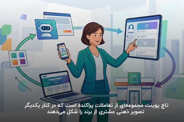  تصویر اینفوگرافی یک خانم در مدار انواع تاچ پوینت قرار گرفته است