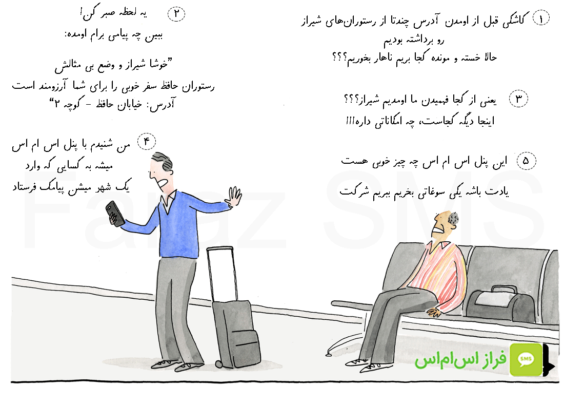 پنل اس ام اس شیراز ،یکی از قابلیت های سامانه پیامک ارسال پیامک زمان افراد مسافر و توریست به شهر شما است